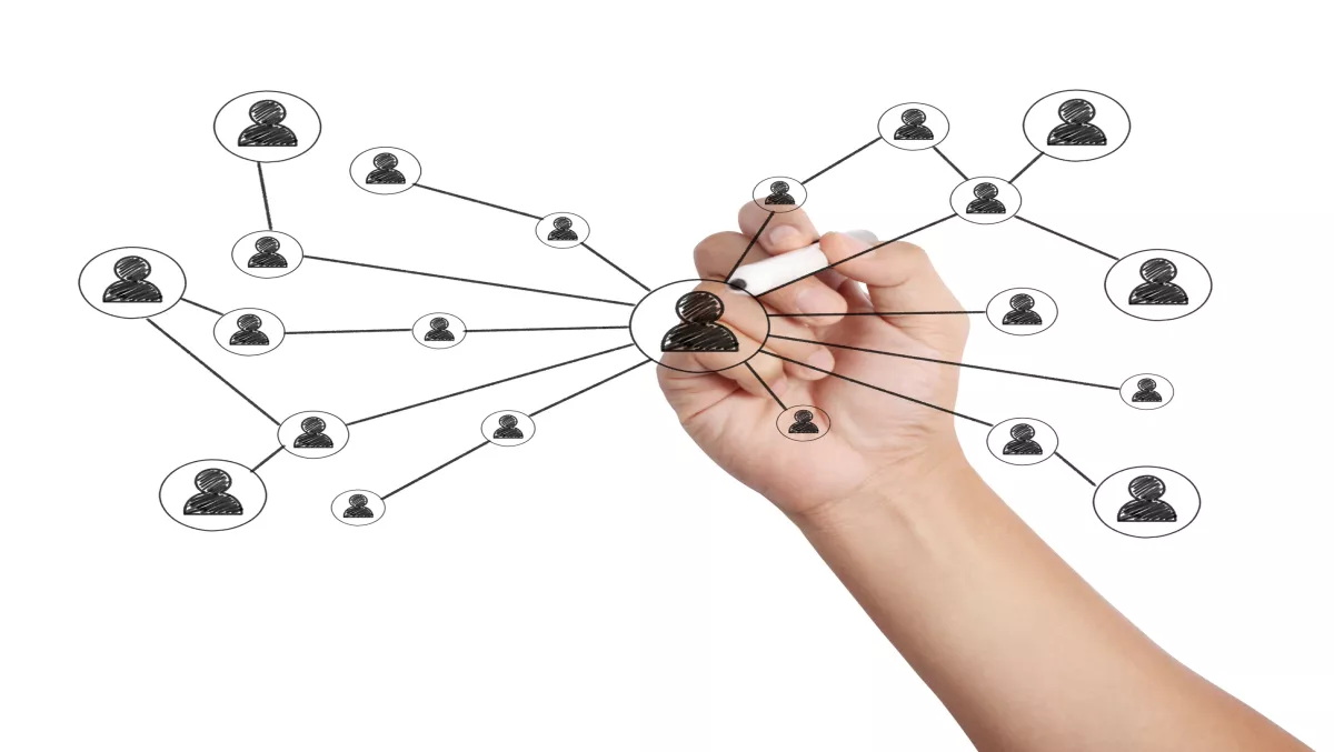 Subdomain spoofers turning to 'trusted' brand LinkedIn to spam users