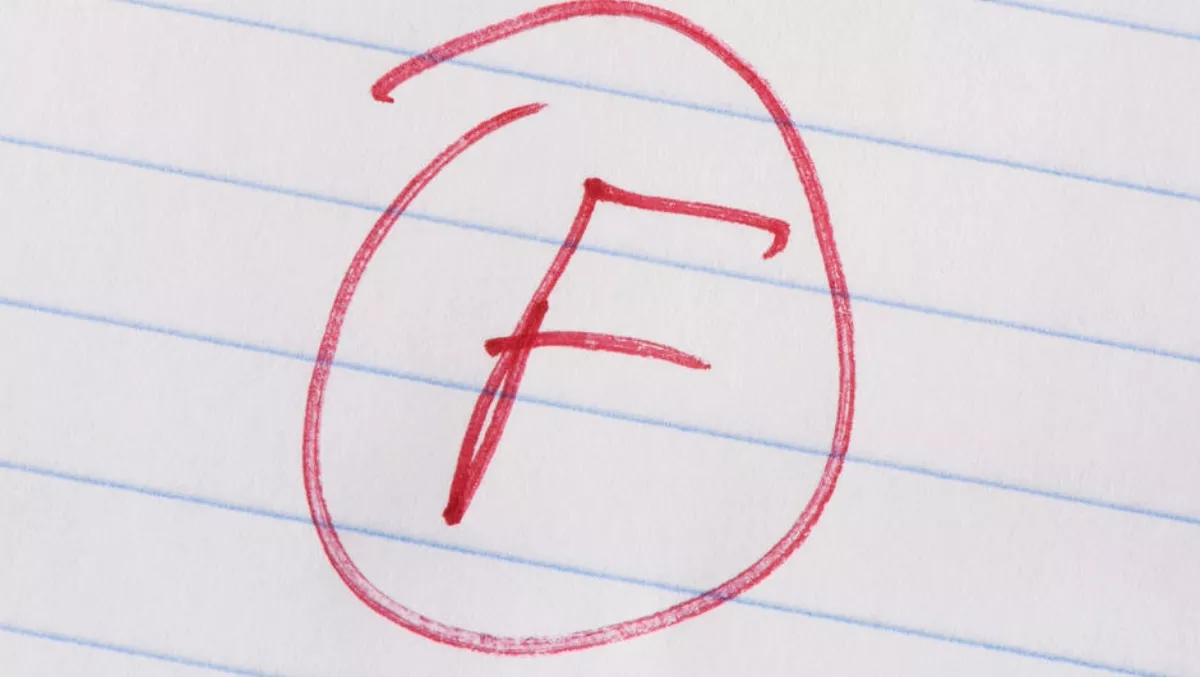 70% of firms would fail a privileged account management audit