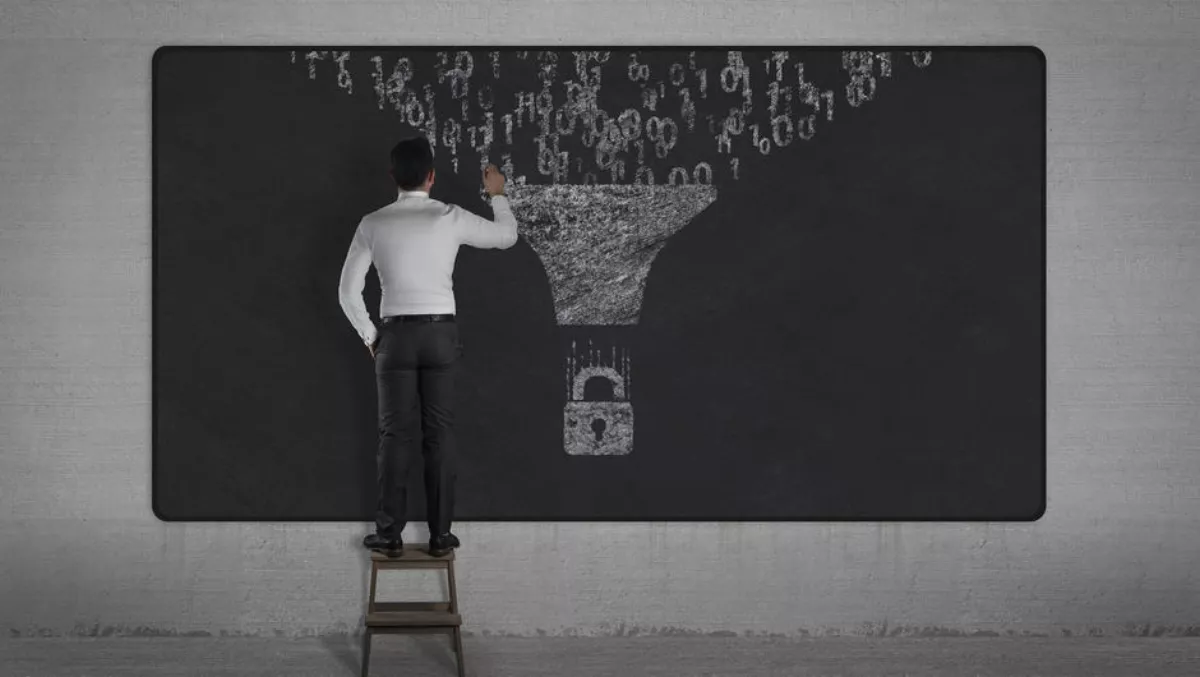 Five recommendations for effective cloud security