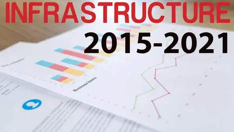 Concerns over fast tracking of RMA consents