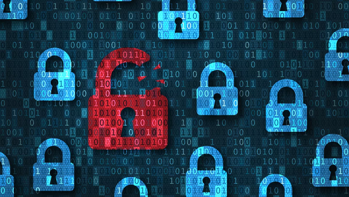 Lack of security controls continues to put organisations at risk