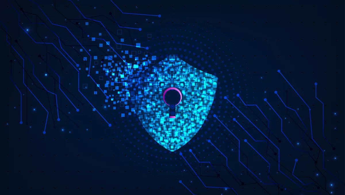 Why comprehensive and secure SD-WAN solutions are essential for business success