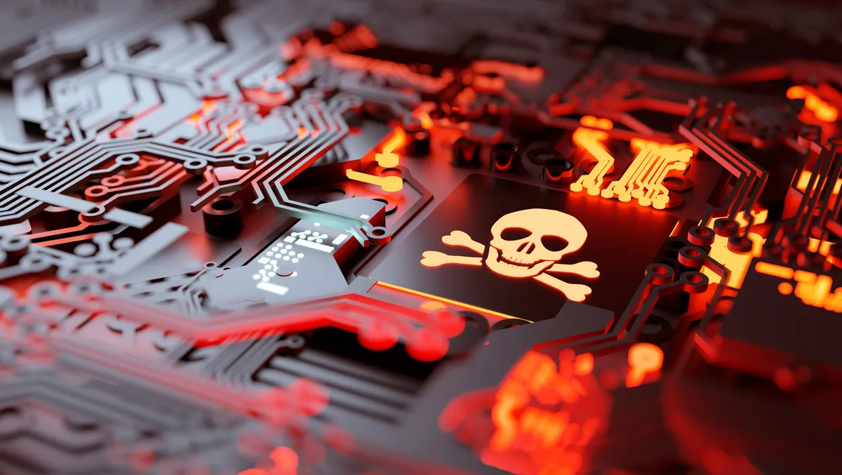 Increased risk for detrimental damage caused by ransomware gangs