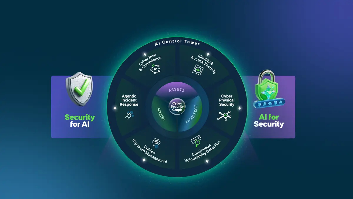 ServiceNow launches autonomous security suite for firms